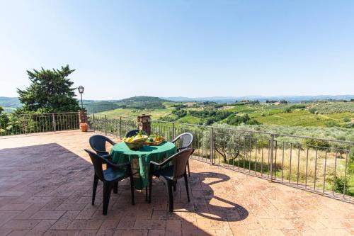La Villa di Torraiolo in Barberino di Val dʼElsa